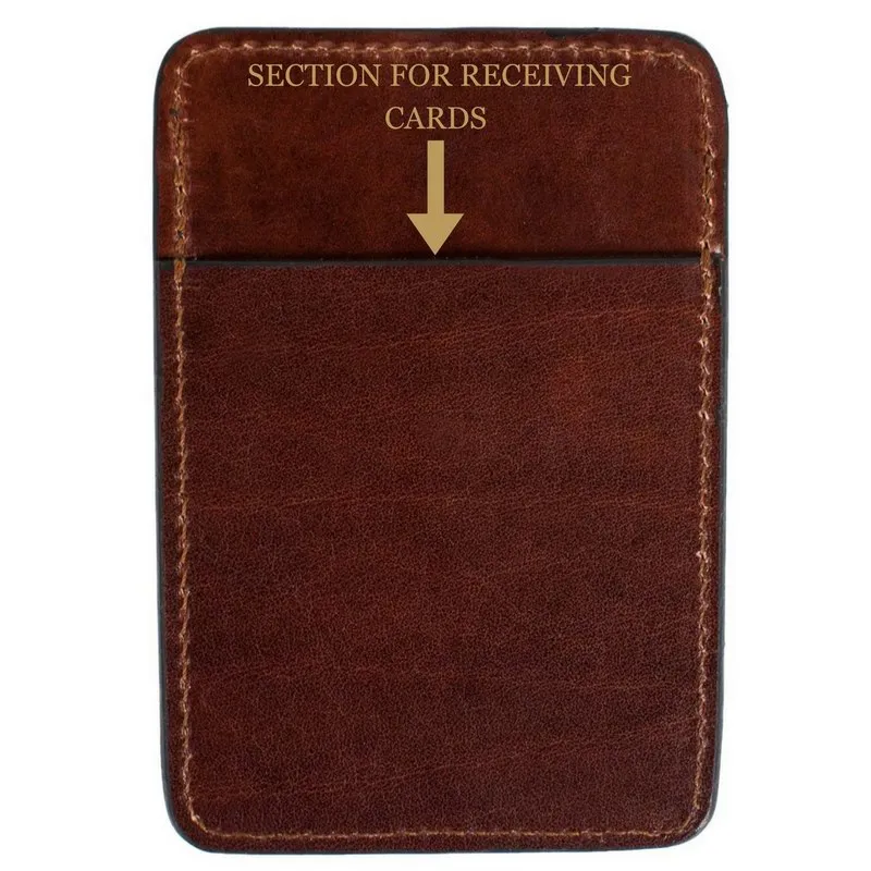 Full Grain Italian Leather Credit Card Case Business Card / Wallet Case - 1984